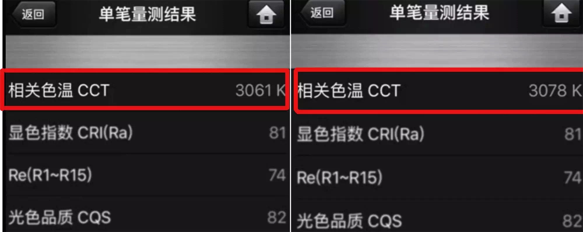 吉豐光電為你講解LED線型燈的色容差是什么？(圖4)