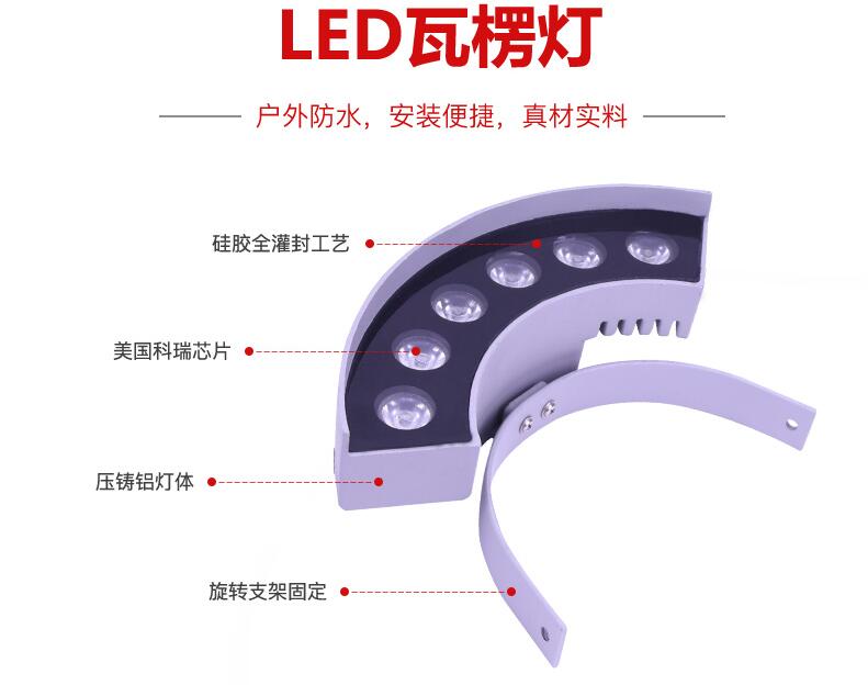 LED戶外照明可用于哪些領(lǐng)域？(圖2)