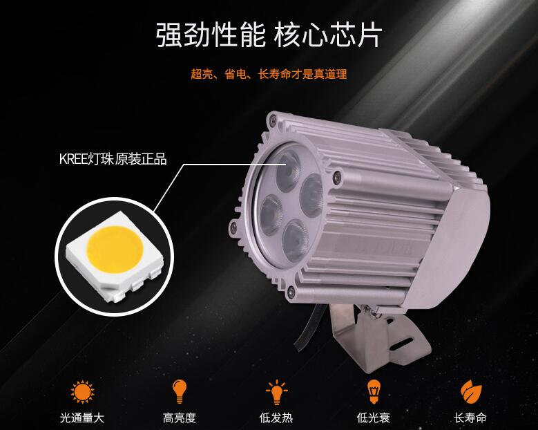 哪些因素影響LED投光燈價(jià)格？(圖2)