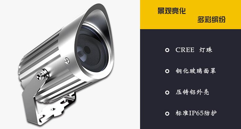 定制LED投光燈有哪些應(yīng)用場所？(圖2)