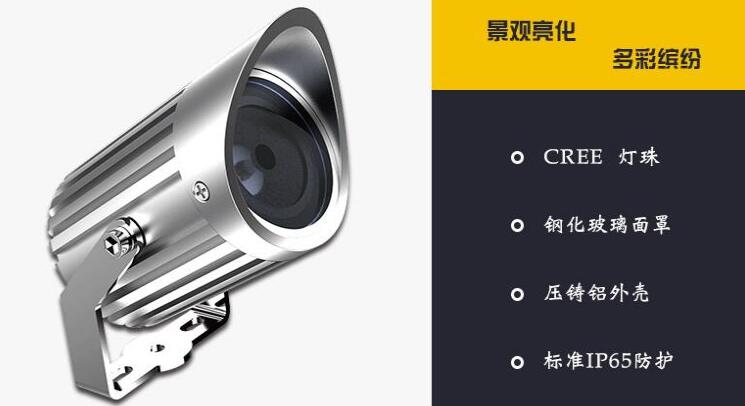 供應(yīng)led投光燈需要考慮哪些問題？(圖2)